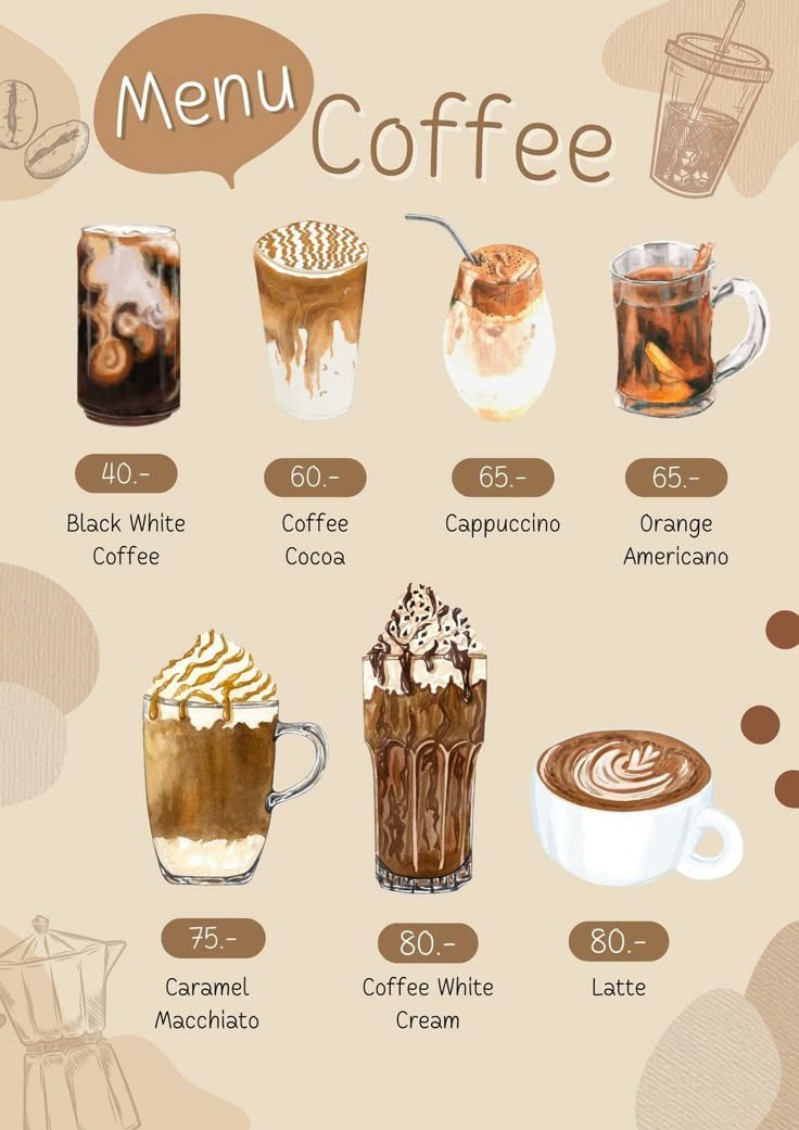 coffee menu - Hire a Private Bartender